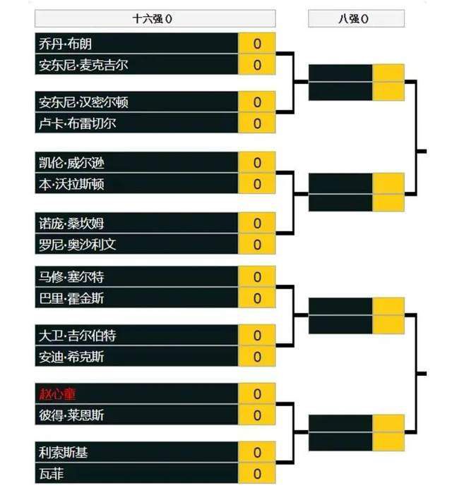 2019妇女节上映 俞飞鸿诠释;事业女强人为女性题材打call2019火辣;川味、小成本黑马喜剧电影《功夫幼儿园》今日发布;三人行海报和全新高清剧照